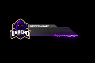 animated alerts for your twitch stream