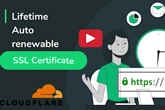 install lifetime SSL certificate, fix https with cloudflare on your website
