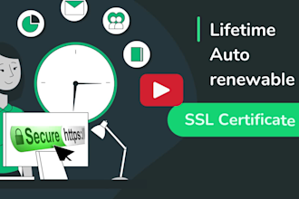 install lifetime SSL certificate and fix https errors fast