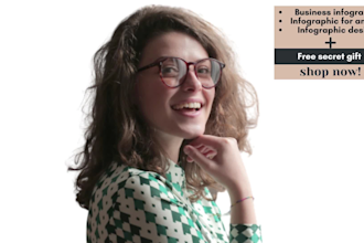design amazon product infographics and listing images
