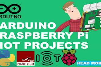 do node red projects and raspberry pi