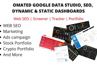 build automated dynamic looker studio dashboards, reports
