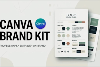 design a professional canva brand kit and brand style guide