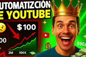 sea su editor de video sin rostro para la automatización de youtube