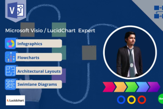 create any diagram or flowchart using visio or lucidchart