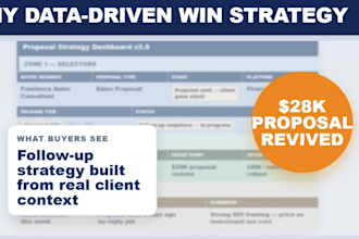 write a strategic b2b sales proposal or rfp response