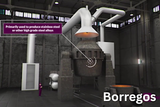 do 3d industrial animation 3d industrial process 3d technical animation 3d video