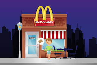 do 2d character animation videos in low price
