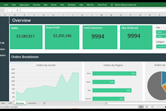 do excel dashboard, pivot table, charts and reports in excel