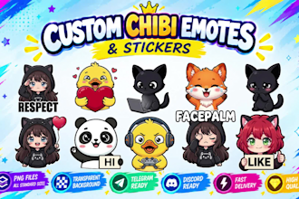 create custom twitch emotes and discord or telegram stickers