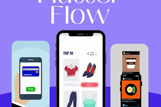 build scalable flutterflow apps for your business