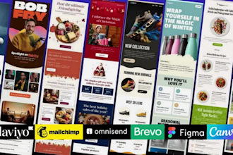canva figma to klaviyo omnisend mailchimp brevo email template newsletter design