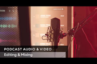 do podcast video editing, intro and shorts