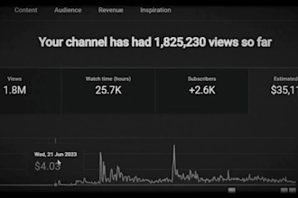 setup and monetize youtube automation channel