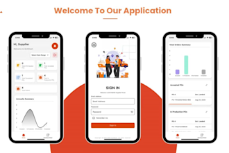 do custom inventory management website with shopify sync