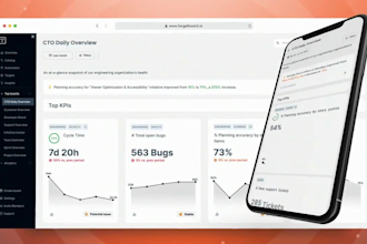 create saas explainer, walkthrough, demo and onboarding videos that drive growth