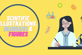 create scientific illustrations, diagrams, figures and graphical abstracts