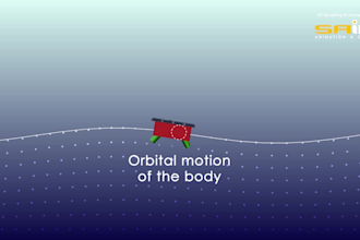 make 3d animation of scientific or educational video