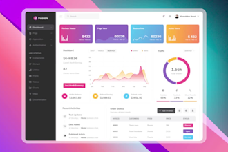 create modern saas, CRM, and admin dashboard UI UX design