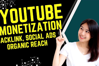 do organic youtube channel promotion for monetization