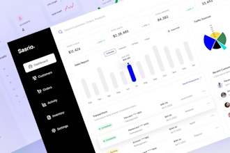 design saas web app, dashboard, CRM, and admin panel UI UX