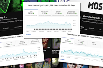 create earning top 10 cash cow youtube videos for automation