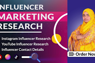 find best instagram influencer for your niche