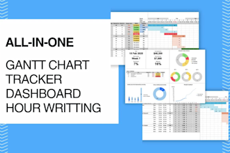 create dynamic project gantt chart, tracker and dashboard
