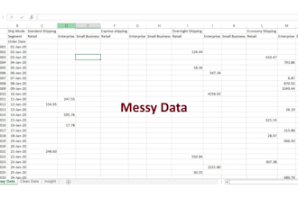do data entry, remove duplicates, split, format, merge, clean excel data