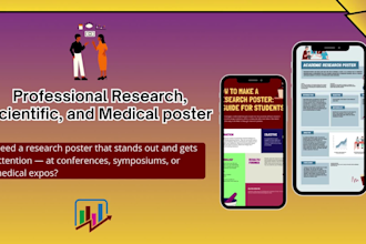 design academic, medical, and scientific research posters