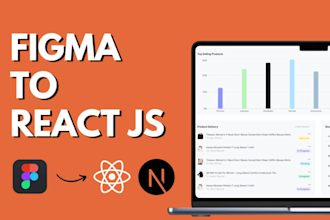 convert figma to react js or next js14 with typescript or develop custom website