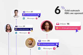 create saas explainer video, saas animation, saas explainer