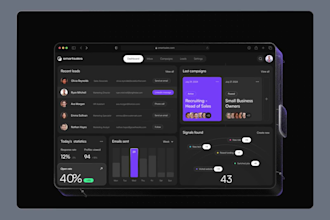 saas explainer video, ui animation, saas demo video, saas animation, saas promo