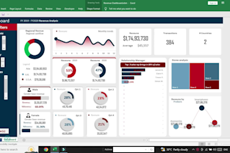 create interactive dashboards,vlookup, vba macro in excel