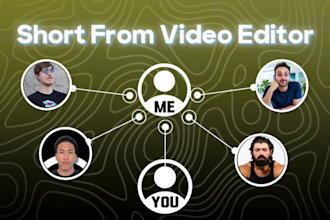 edit instagram reels, youtube shorts, and tiktok videos