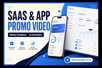 create a saas explainer video and software product demo