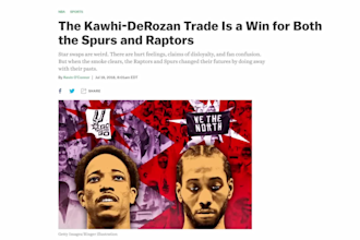 nba videos, basketball mini documentary and highlight for yt channel