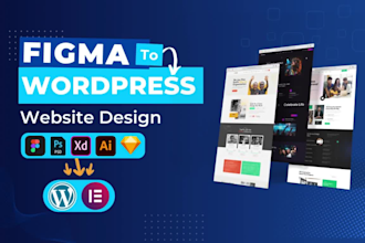 convert figma to wordpress, figma to elementor or PSD to wordpress website