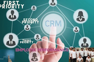 develop customized CRM with employee performance