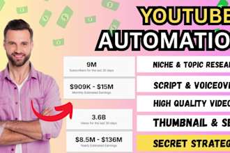 create high profitable finance video for your channel