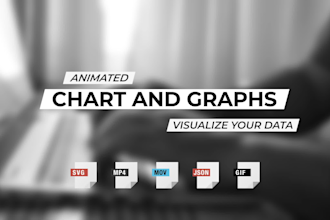 animate charts, graphs, infographics for your presentation