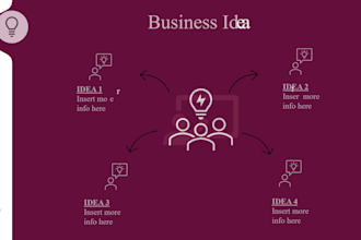 create an animated powerpoint presentation design within few hours