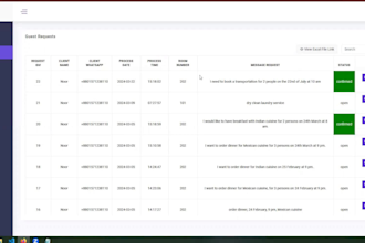 do ai restaurant retail saas web app, python ai saas solution, saas desktop app