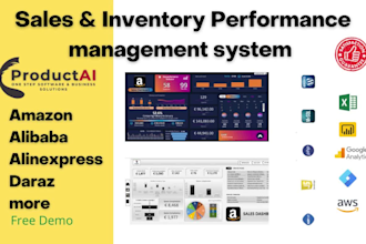 build automated sales and inventory management system