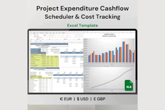 do accounting and finance assignment, financial analysis report, excel projects