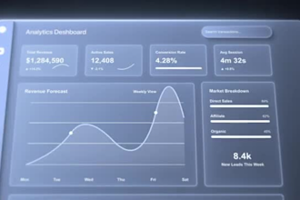 create saas onboarding video, software training and product walkthrough