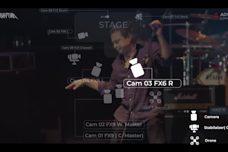 edit multicam concert, live event, and music performance video