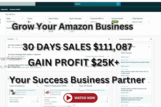 elevate your business of amazon dropshipping ebay dropshipping