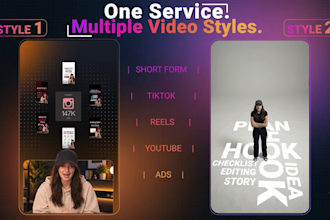 edit videos with creative motion graphics