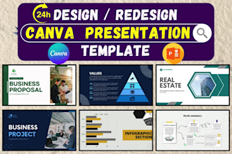 design your presentation in canva, pitch deck, powerpoint and goolge slides